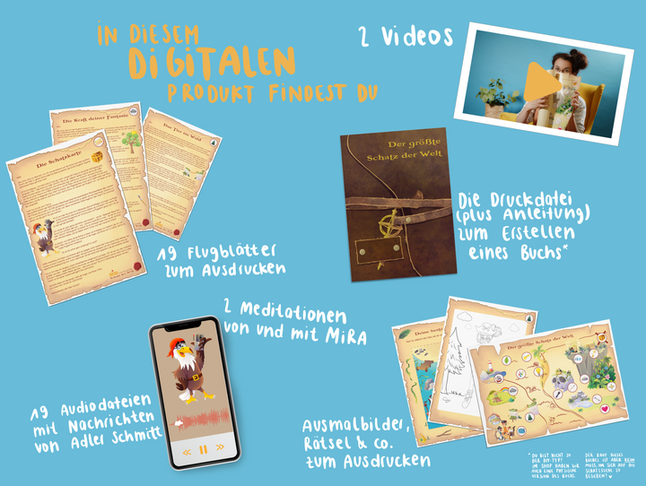 Übersicht eines digitalen Produktpakets mit Flugblättern zum Ausdrucken, Audiodateien, Videos, Meditationen, Ausmalbildern und Druckdateien für ein Buch